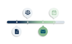 Timeline Process Image